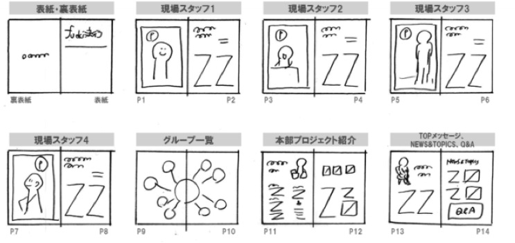 名称未設定